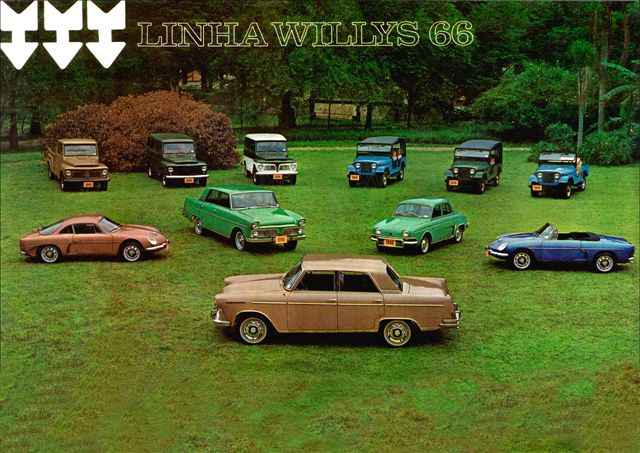 gamme willys 1966