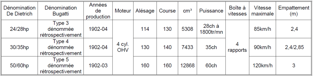 Tableau Avignon 2024 n°1