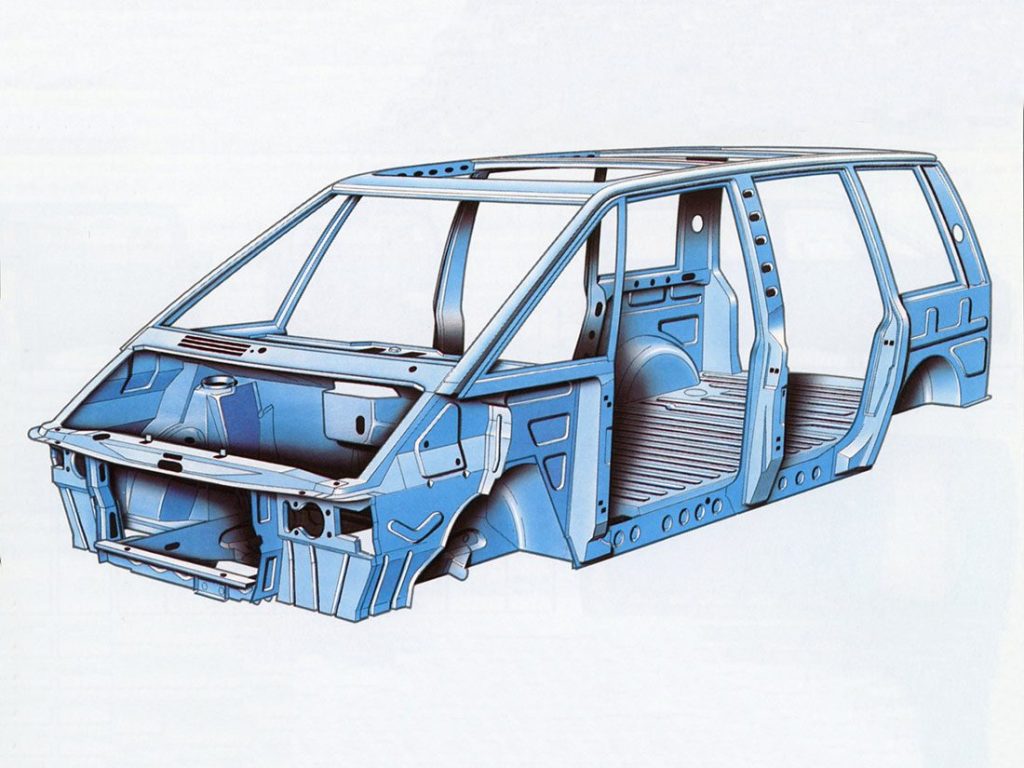 Structure du Renault Espace