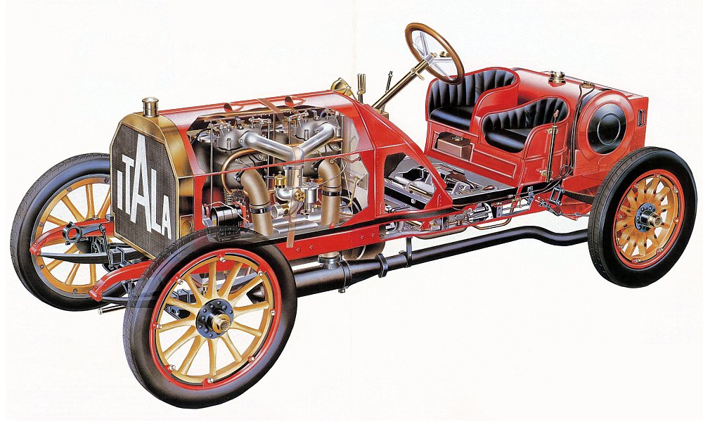 Itala 100hp de 1908