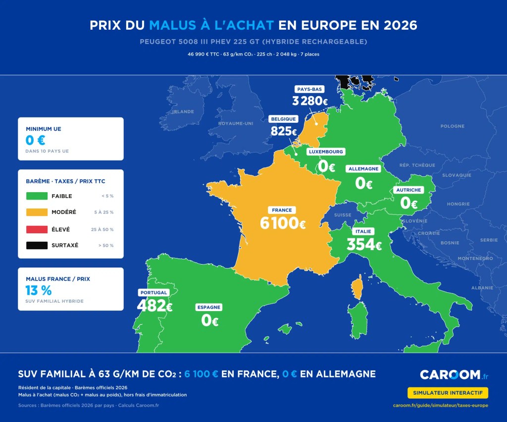 Caroom carte Europe Peugeot 5008 PHEV